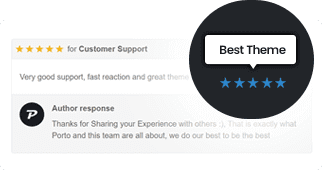 The best customer experience